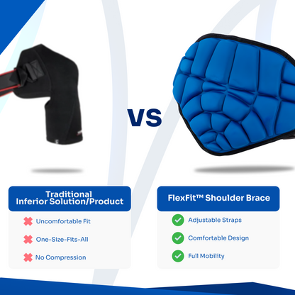 FlexFit™ - Shoulder Brace for Pain Relief