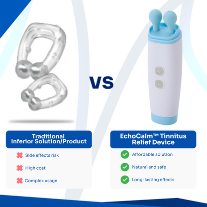 EchoCalm™ Tinnitus Relief Device