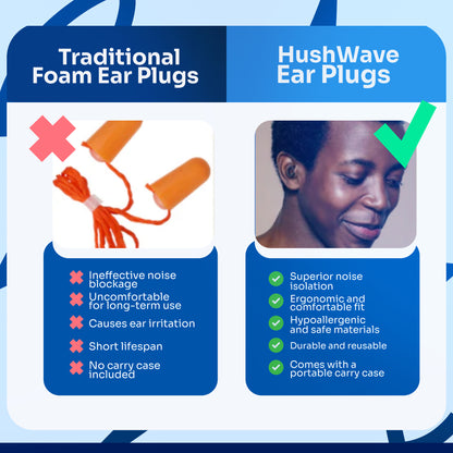 HushWave Ear Noise Plugs