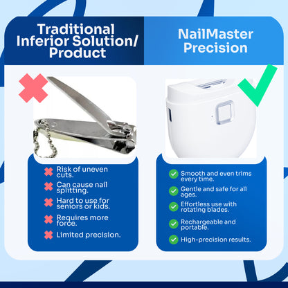 NailMaster™ - Elektrischer Nagelknipser + 3 GRATIS Geschenke heute