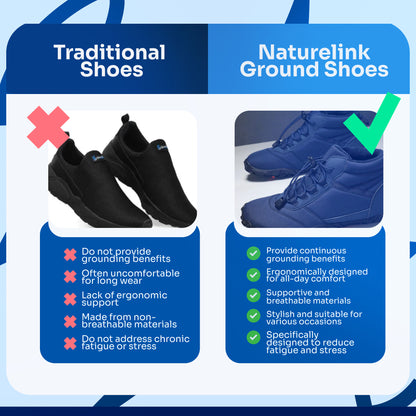 NatureLink™ Footwear Grounding Shoes