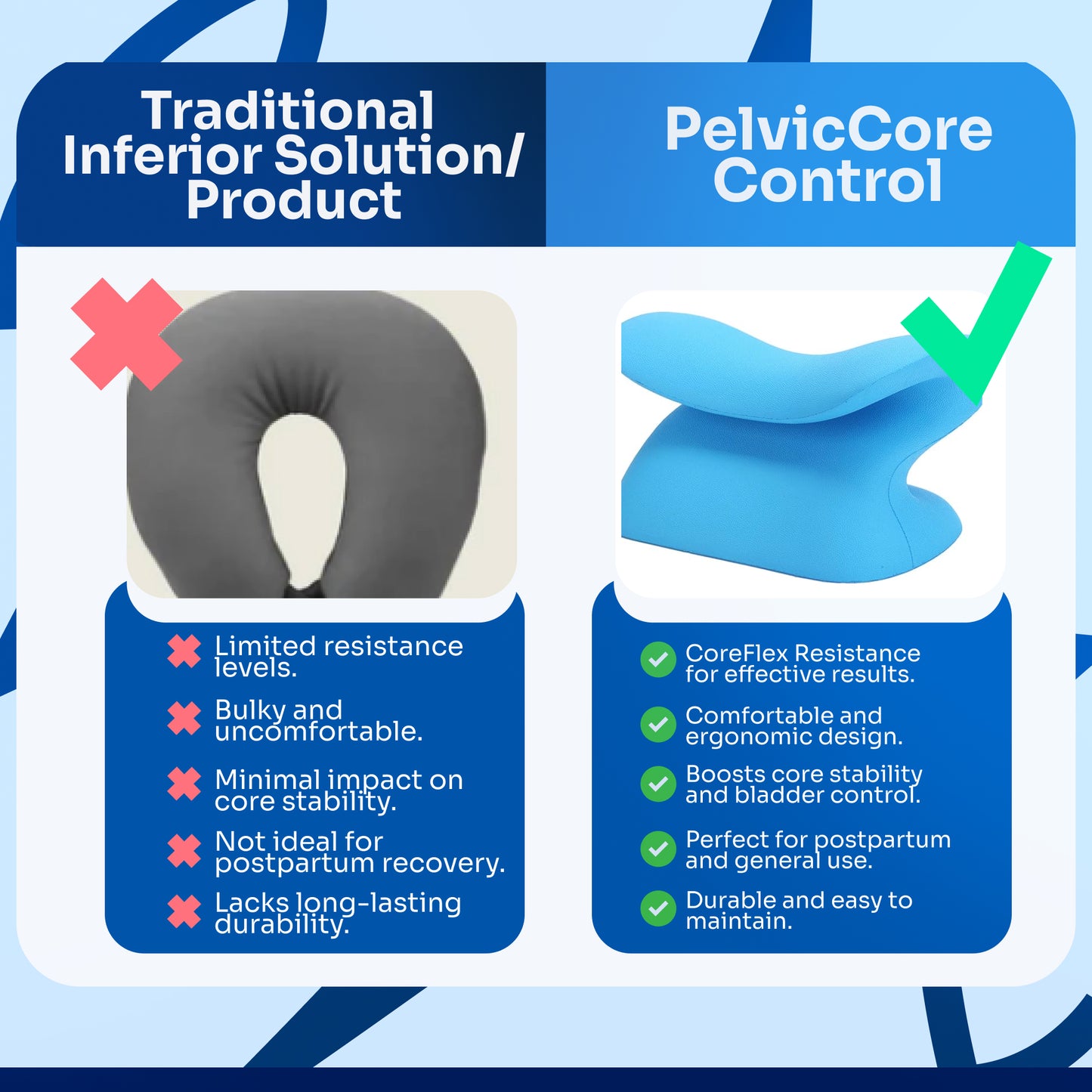 PelvicCore Control® - Beckenbodentrainer