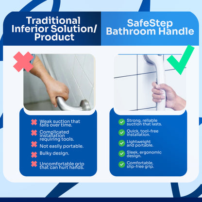 SafeStep Bathroom Handle