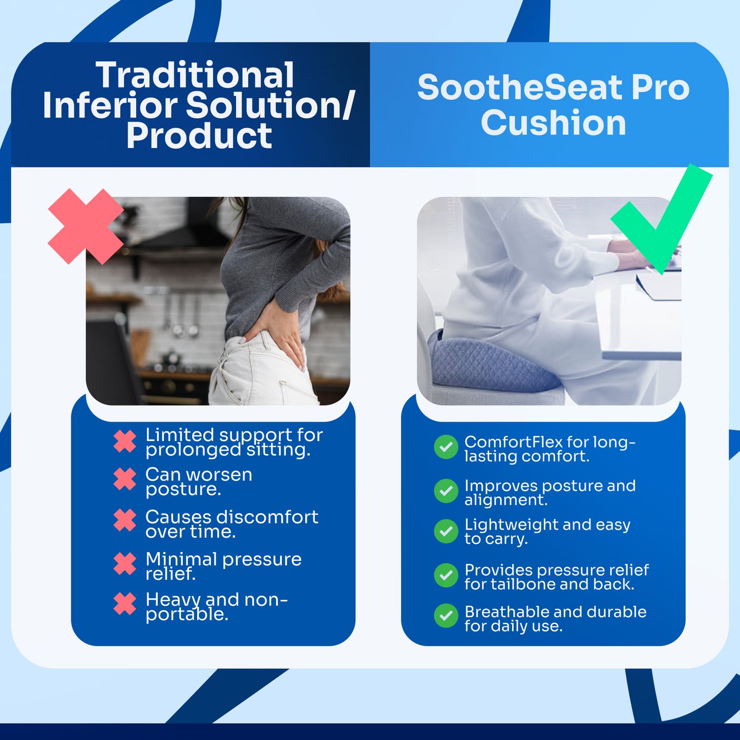 SootheSeat Pro Cushion