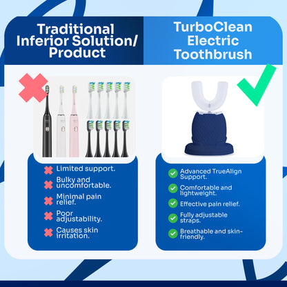 TurboClean™ Electric Toothbrush