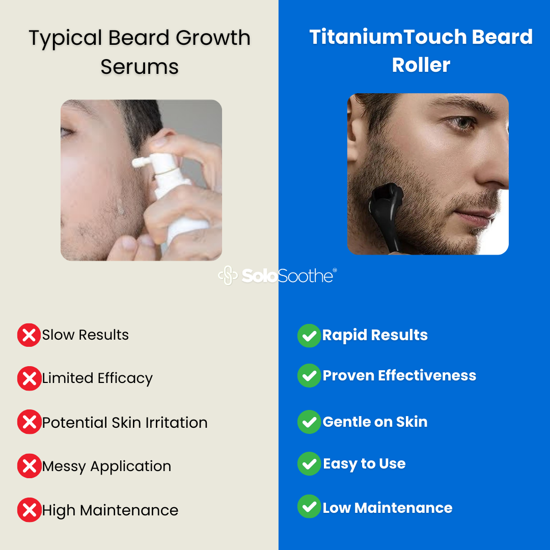 TitaniumTouch™ Beard Roller