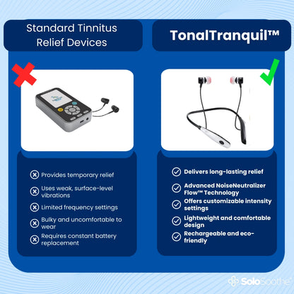 TonalTranquil™  Tinnitus Therapy device