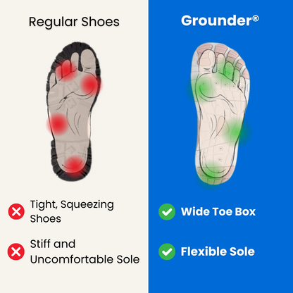 Grounder® - Hike Footwear Grounding Shoes