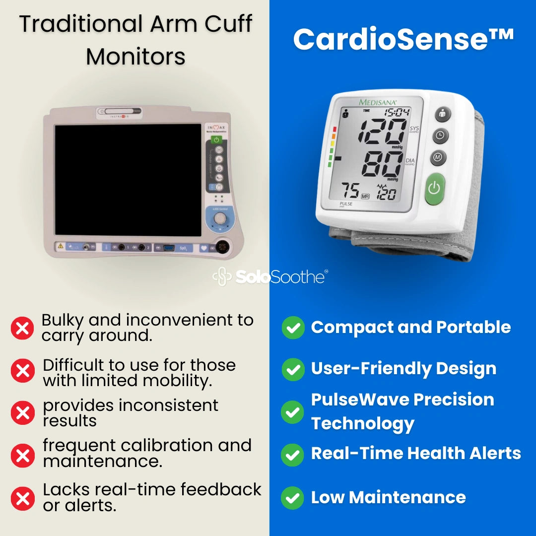 CardioSense™ - Blood Pressure Monitor