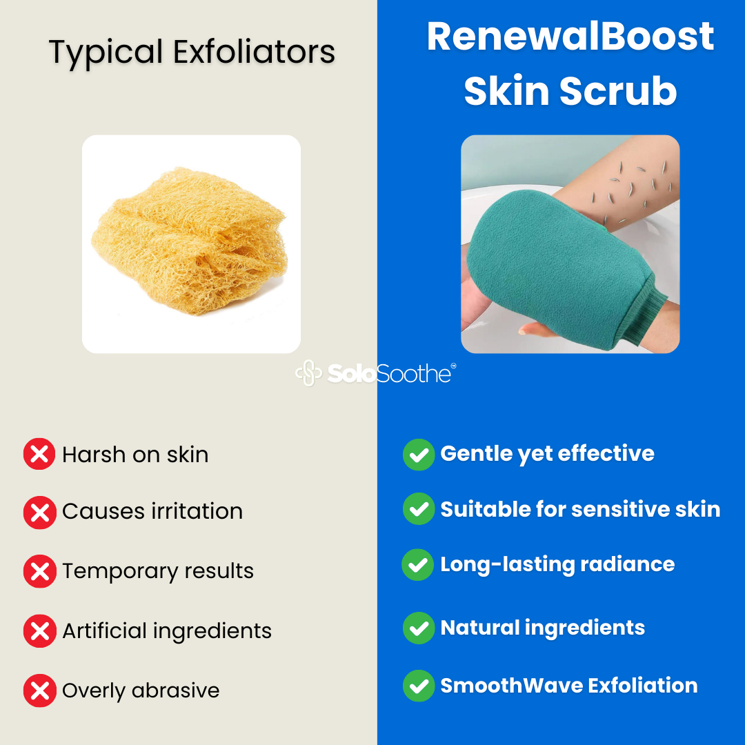 RenewalBoost™ Skin Scrub