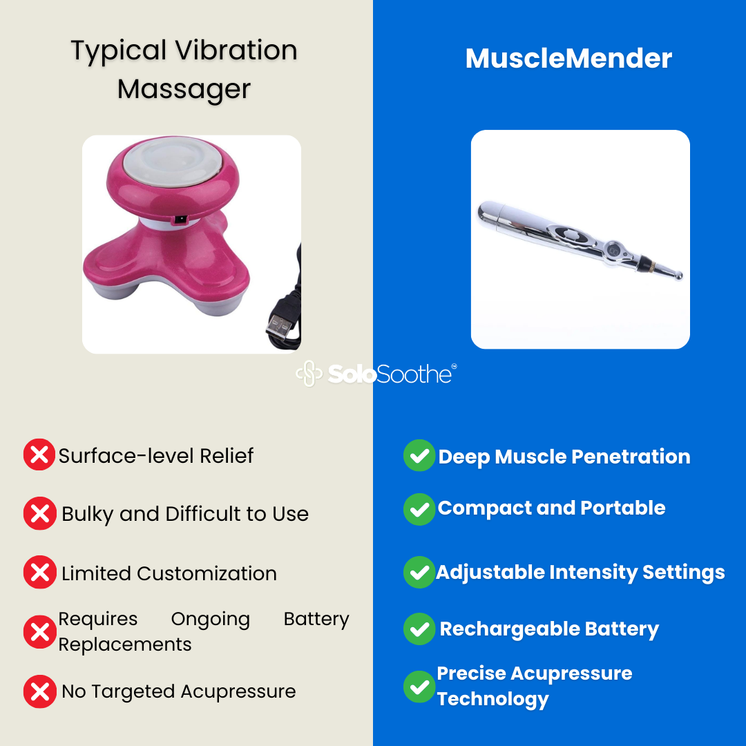 MuscleMender™ Acupuncture Pen