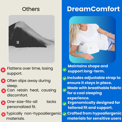 DreamComfort Knee Pillow