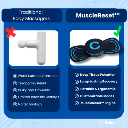 MuscleReset™ - Body Massager