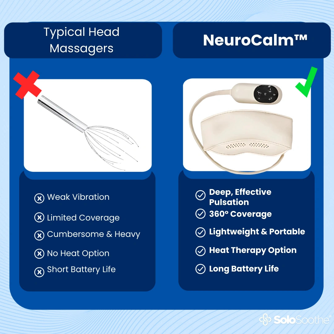 NeuroCalm™  head massager for headaches