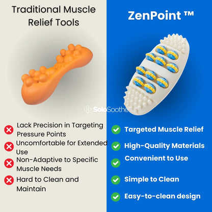 ZenPoint Pinpoint Relief Mechanism