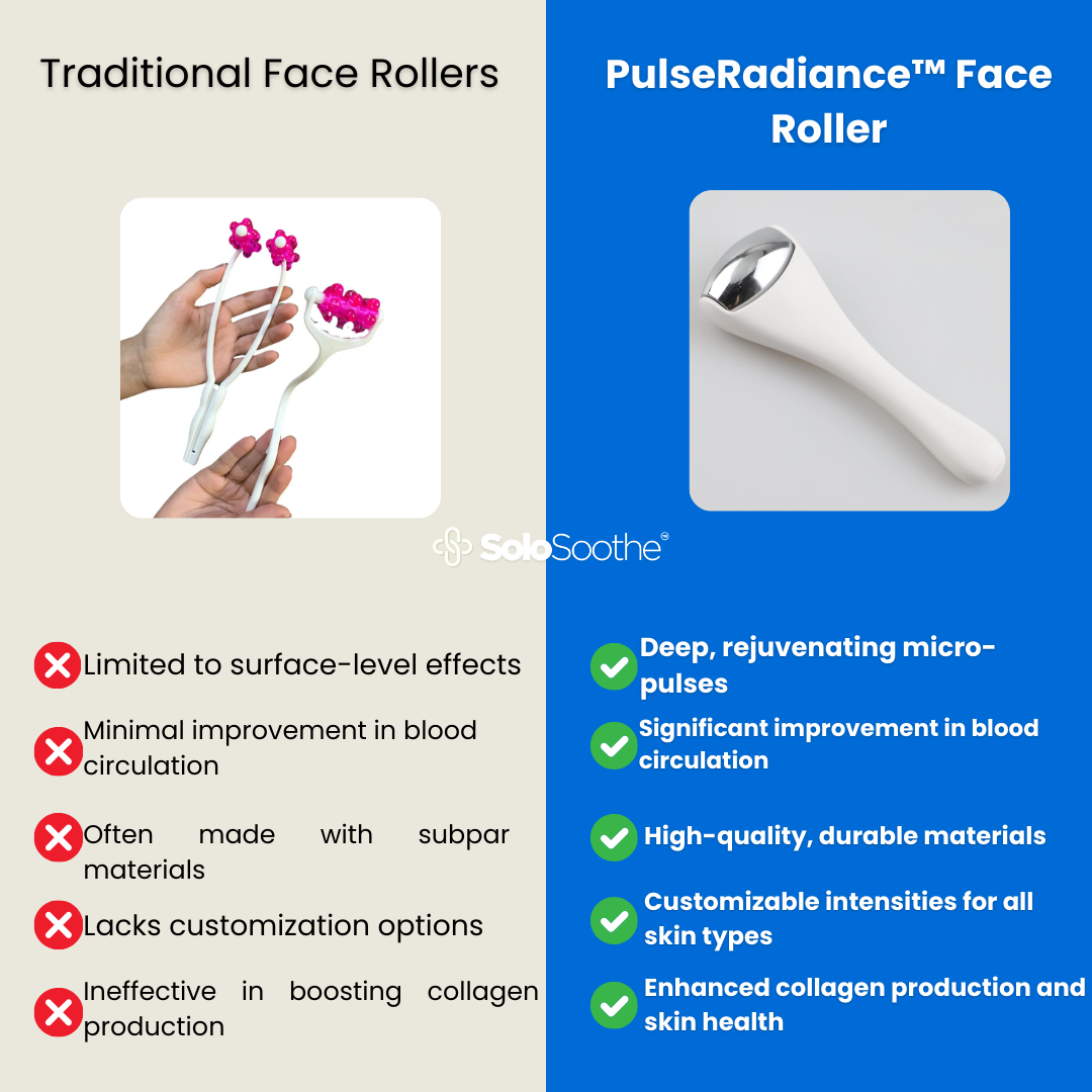 PulseRadiance™ Face Roller