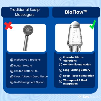 BioFlow™ - Kopfhaut-Massagegerät