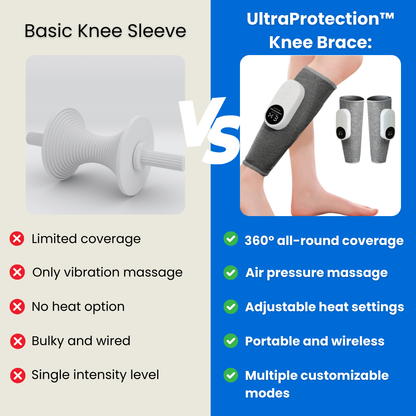 ComfortPulse™ 3-in-1 Leg Massager (Offer)