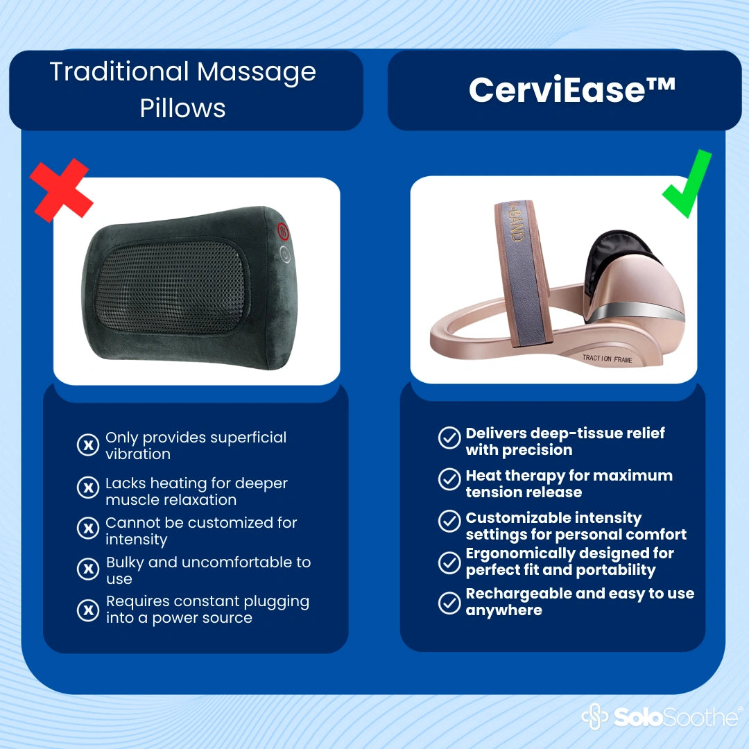 CerviEase™ Eletric Neck Massager