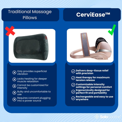 CerviEase™ Eletric Neck Massager