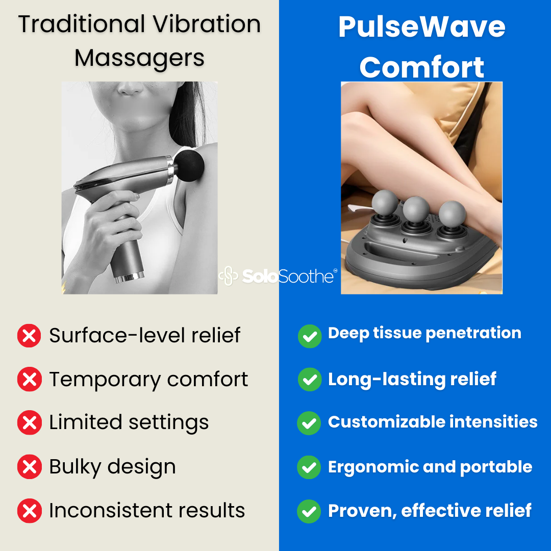 PulseWave Comfort - Body Massager