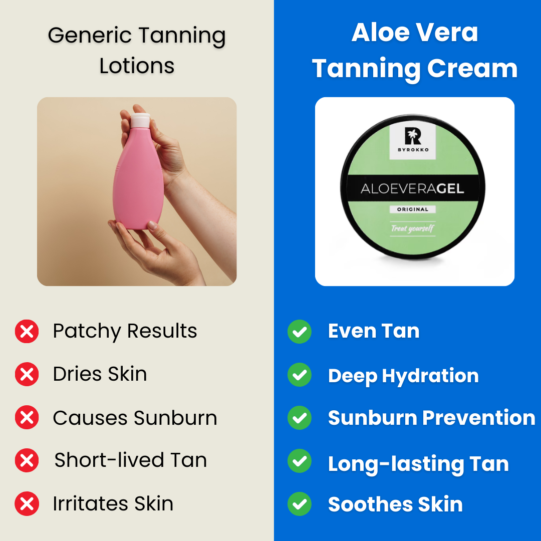 AloeVera™ Bräunungscreme