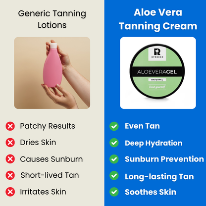 AloeVera™ Bräunungscreme