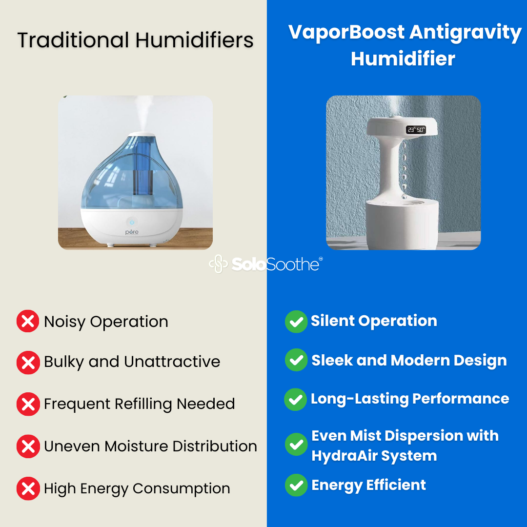 VaporBoost™ Antigravity Humidifier