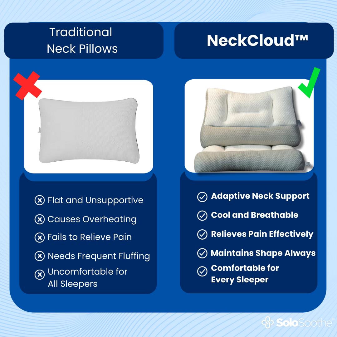 NeckCloud™ - Neck Pillow