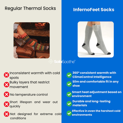 InfernoFeet™ Socks