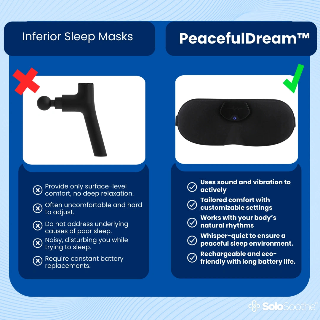 PeacefulDream™ Sleeping Aid