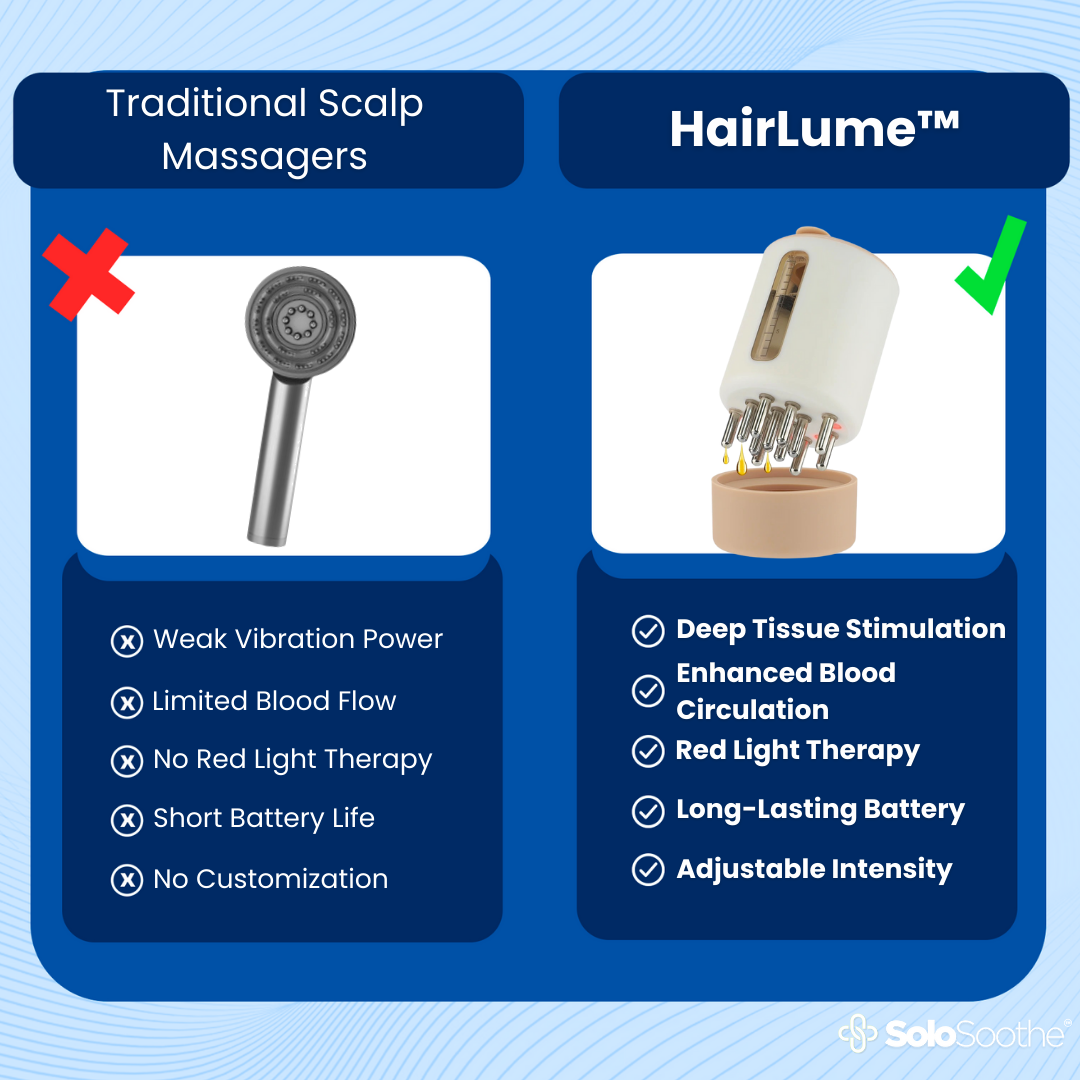 HairLume™ - Scalp Massager