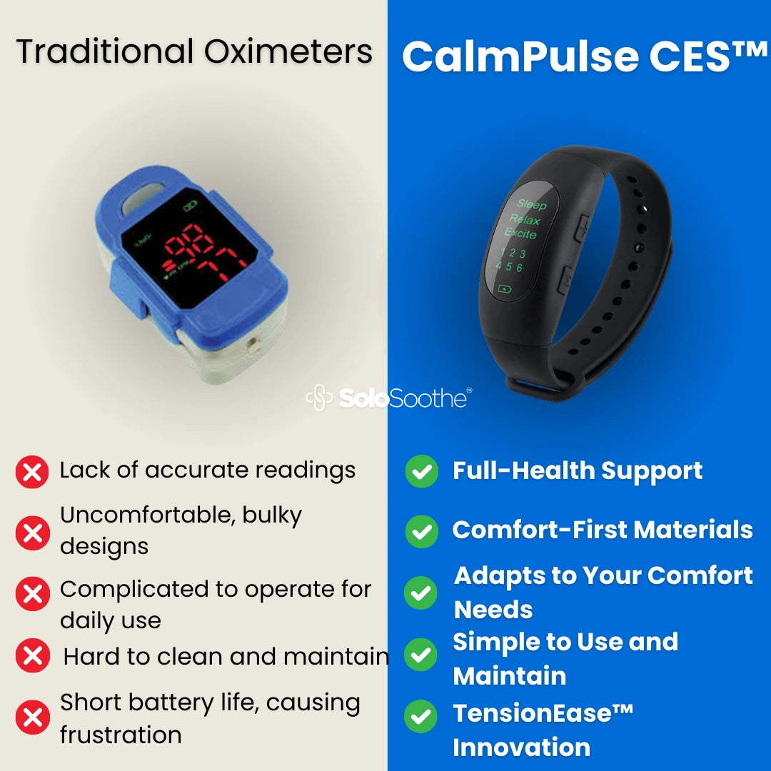 CalmPulse CES ZenMode Mechanismus