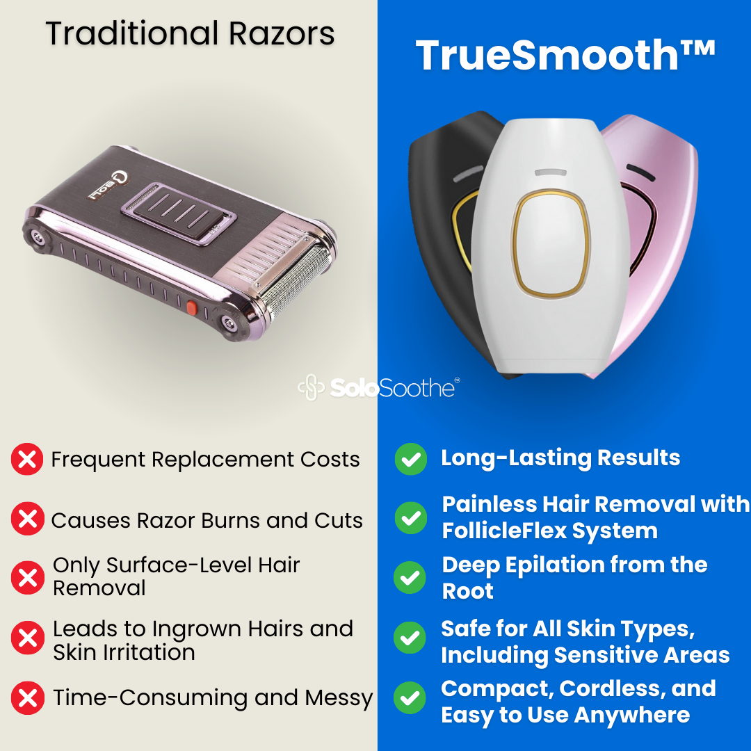 TrueSmooth™ - Hair Removal