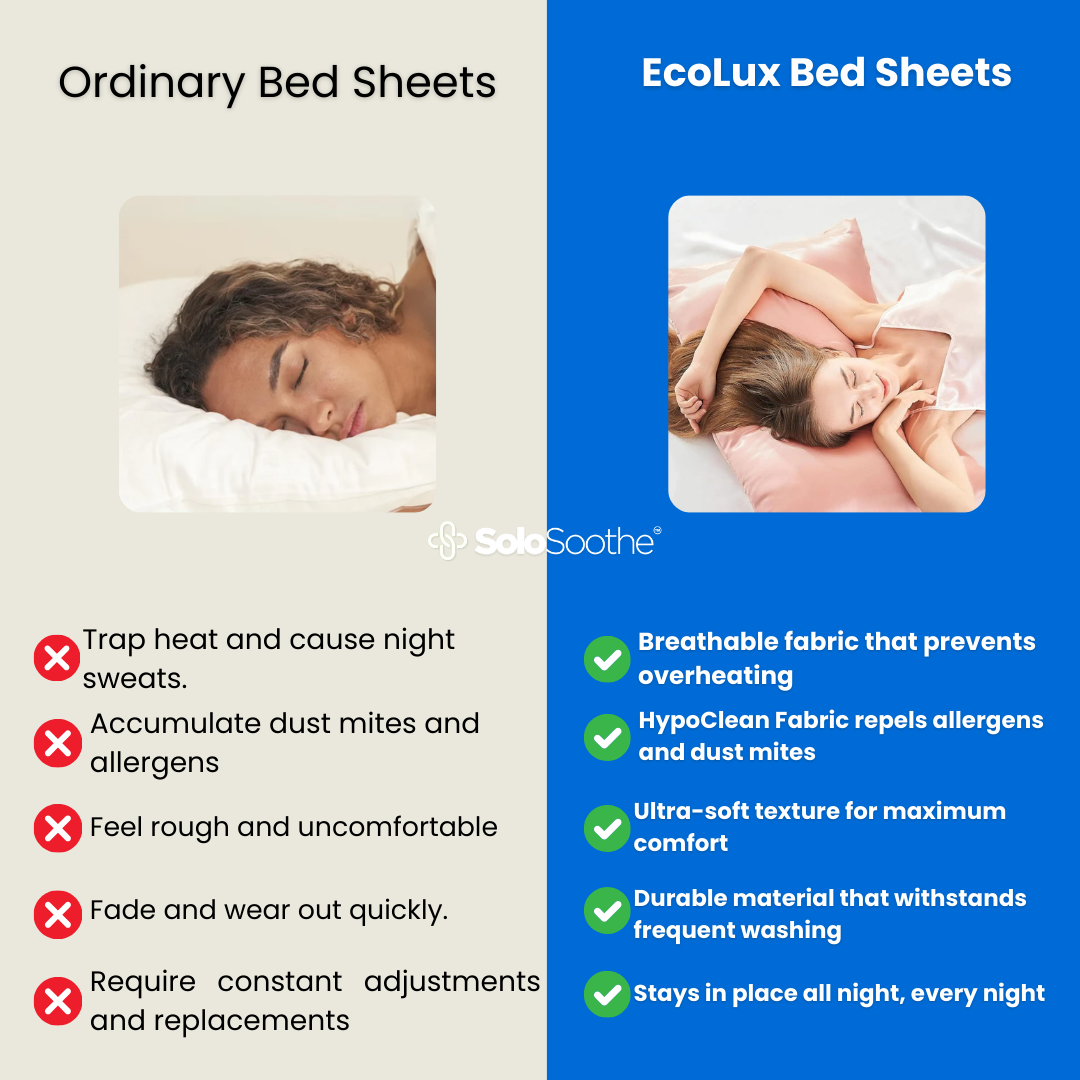 EcoLux™ Bed Sheets