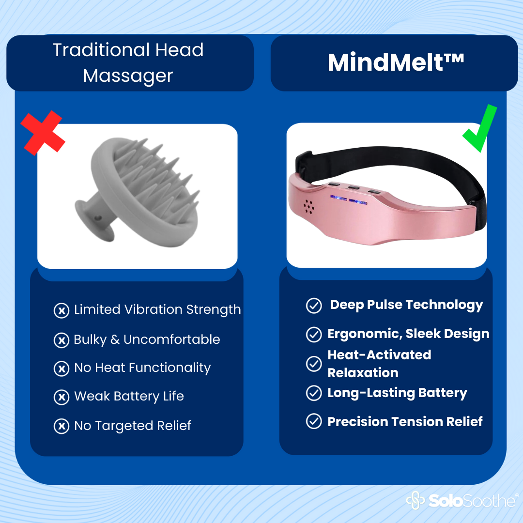 MindMelt™ - Head Massager