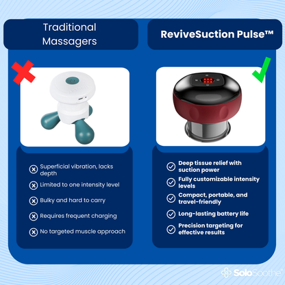 ReviveSuction Pulse™ vacuum device therapy