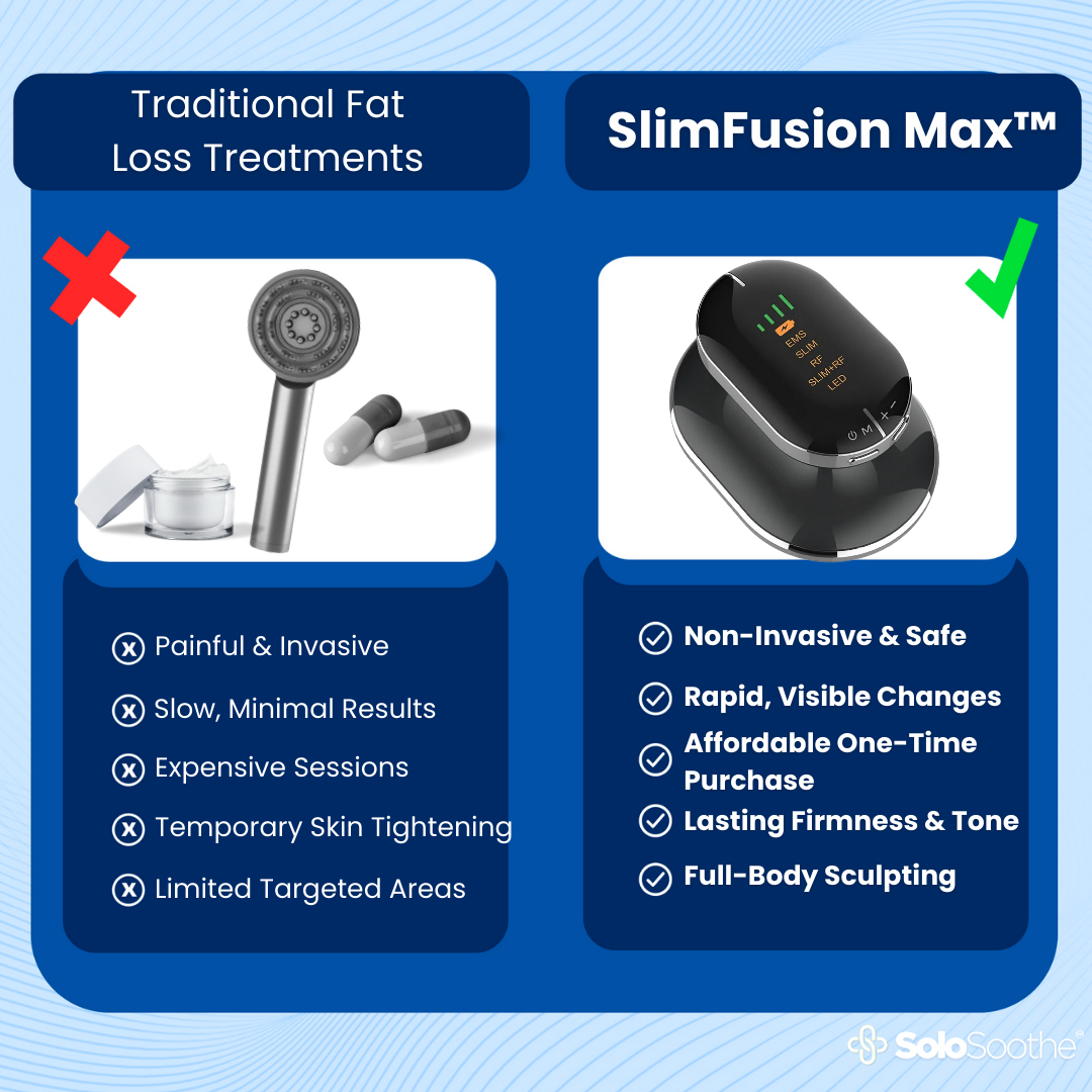 SlimFusion Max™ - Weight Loss