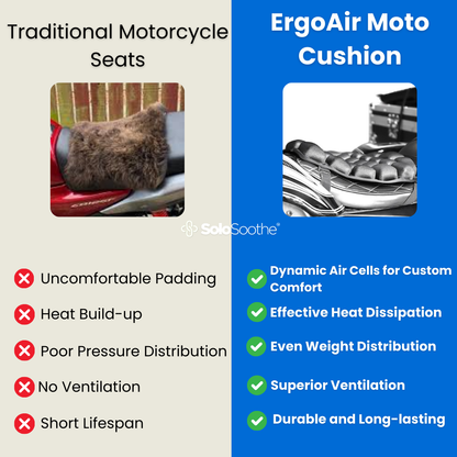 ErgoAir Moto Cushion