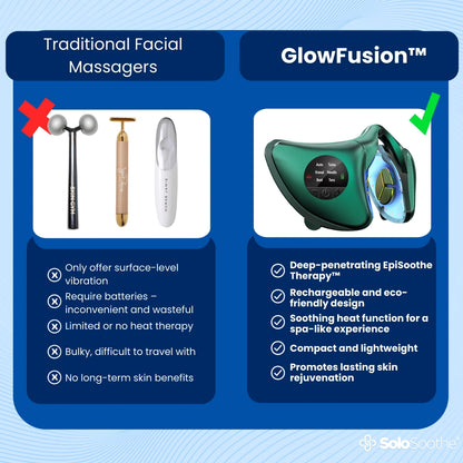 GlowFusion™ Facial Massager