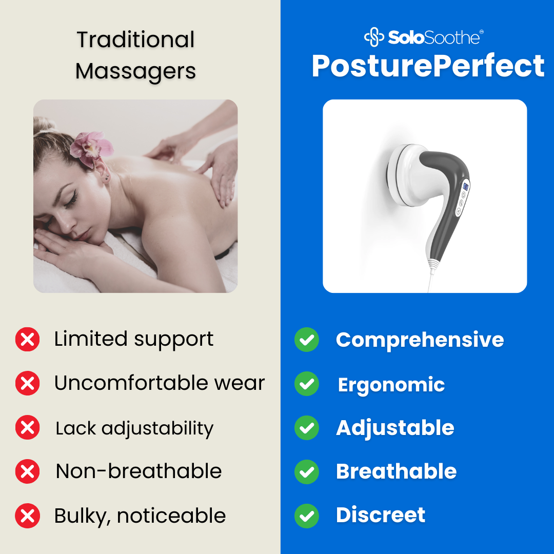 PosturePerfect™ Body Sculptor