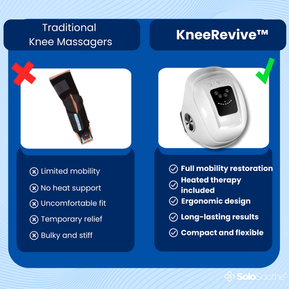 KneeRevive™ - Pro Knee Massager