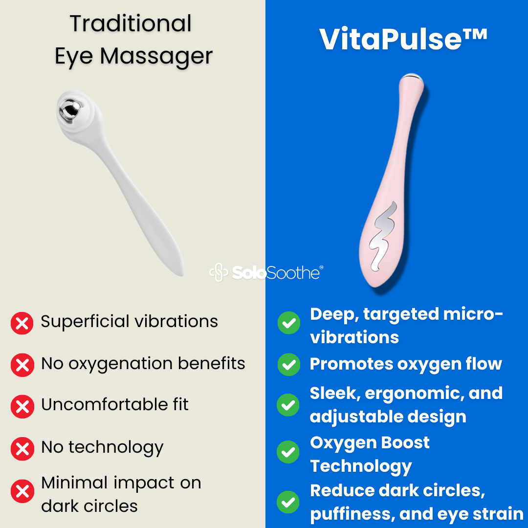 VitaPulse™ - Eye Massager