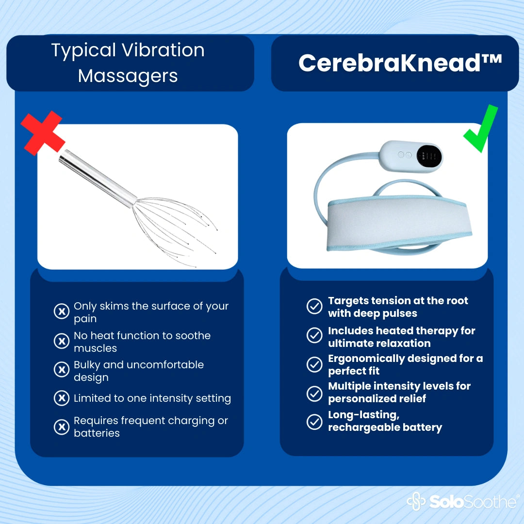 CerebraKnead™ Kopfmassagegerät für Kopfschmerzen