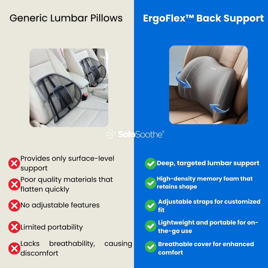 ErgoFlex™ Back Support