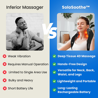 SoloSoothe™ PRO True Touch Shiatsu Massager