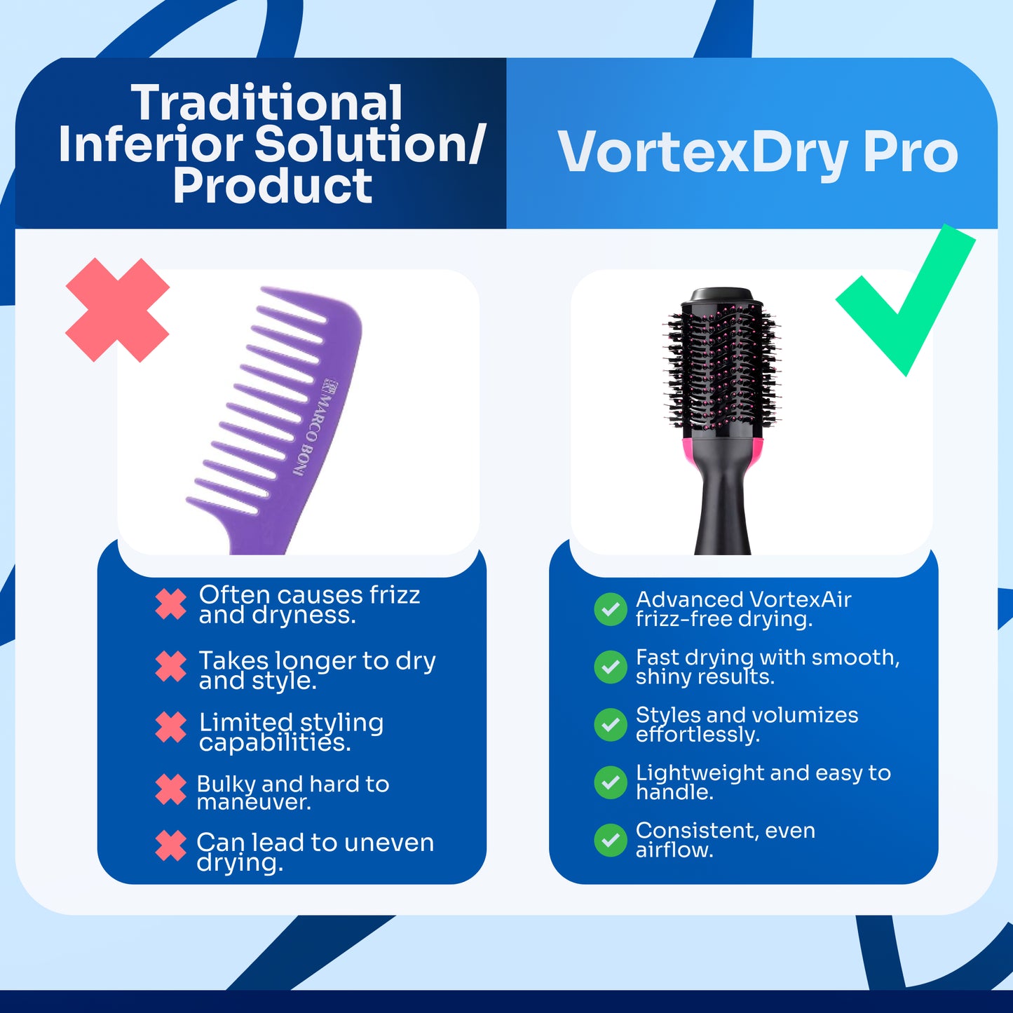 VortexDry Pro® Hair Dryer Brush