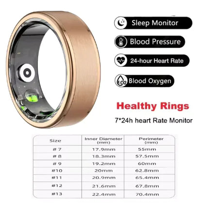 GlowSync Smart Ring