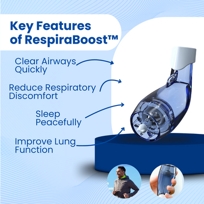 RespiraBoost™ BreatheEasy