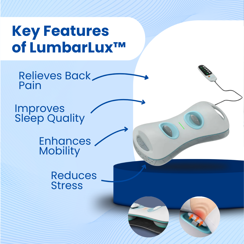 LumbarLux Reliever™ Back Massager